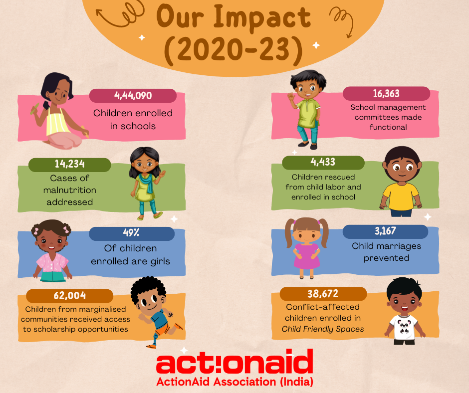 The impact we had The impact we had